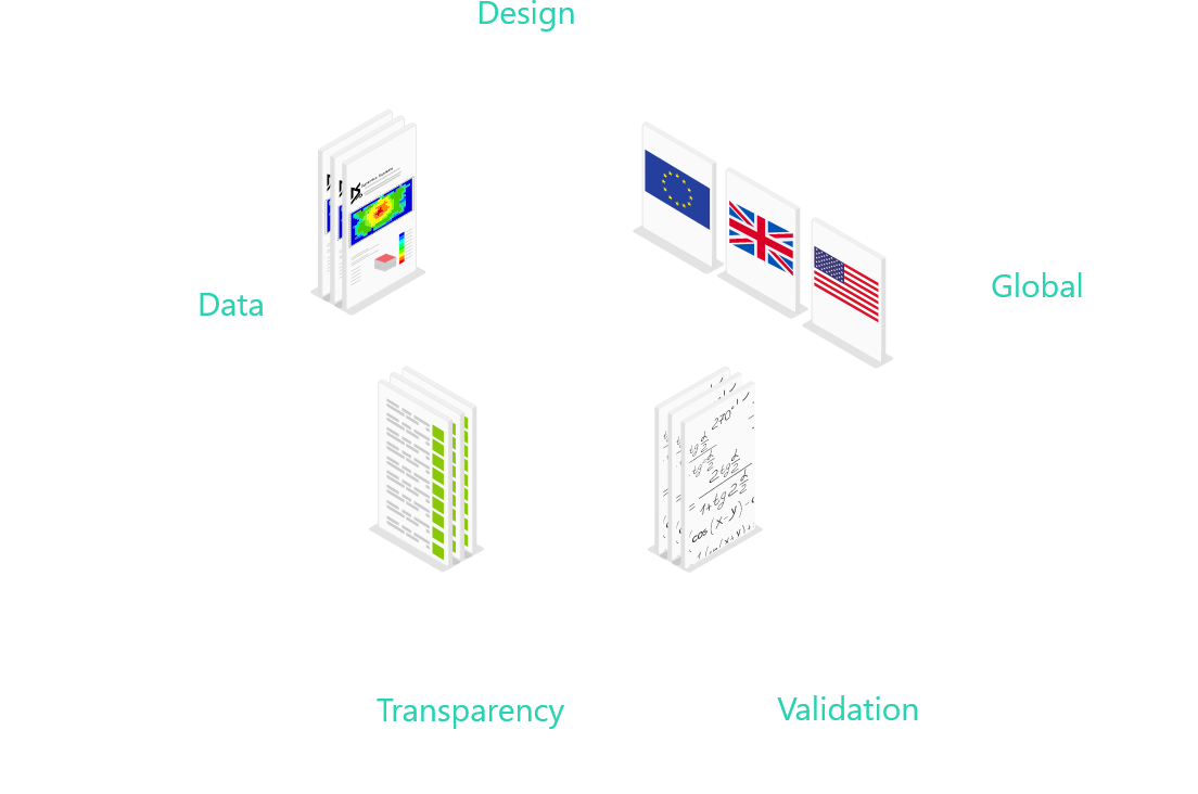 Inside the Dynamico open box: Design, Data, Global, Transparency and Validation features