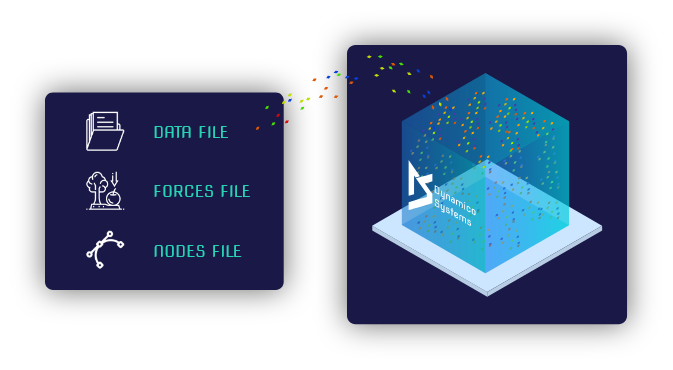 Loading input files