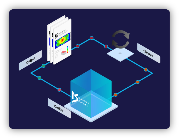 3D visualisation of results
